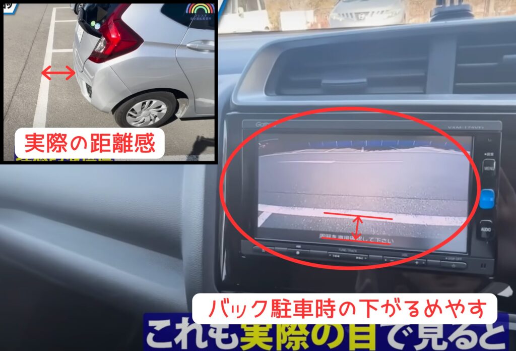 「バック駐車ステップ7の解説図。バックモニターに映る白線の位置と実際の車両後方の距離感を比較している。モニターでは白線が近く見えても、実際にはスペースが残っていることがあり、バックモニターは下がる距離を確認する最終目安として活用するのがポイント。事前に自分の車でモニターと実際の距離感の違いを確認しておくことで、安全で正確な駐車につながる。